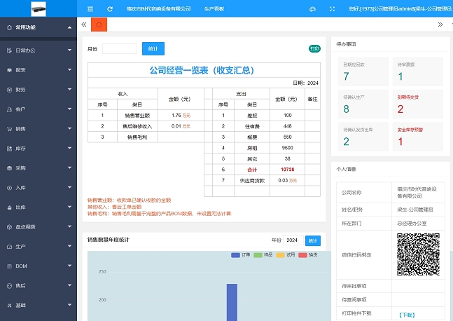 erp,erp系统,erp管理系统,网站建设,软件开发,洪海lqh300