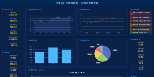 工厂管理ERP系统