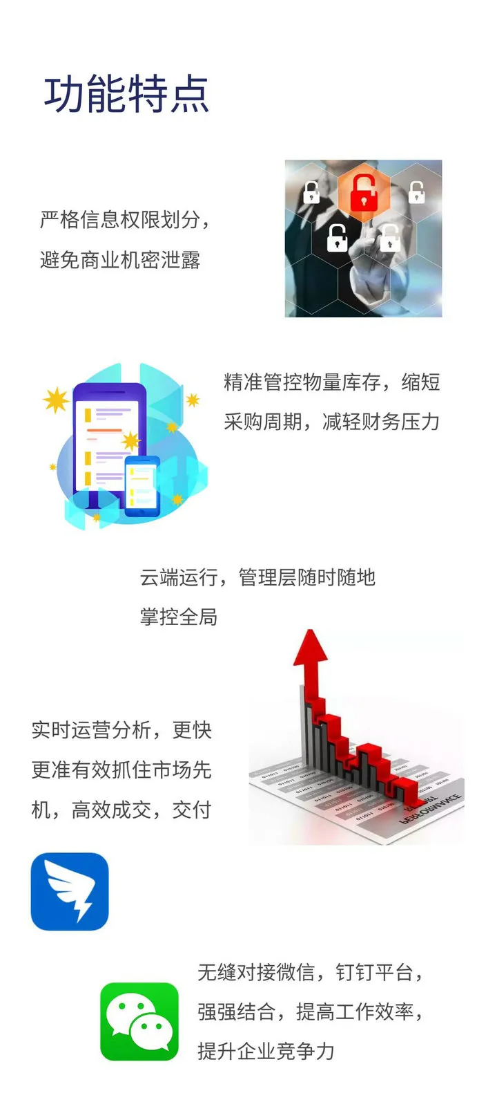 工厂管家ERP